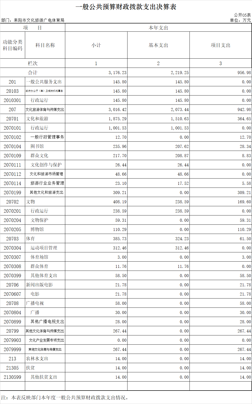 image009_17537image009