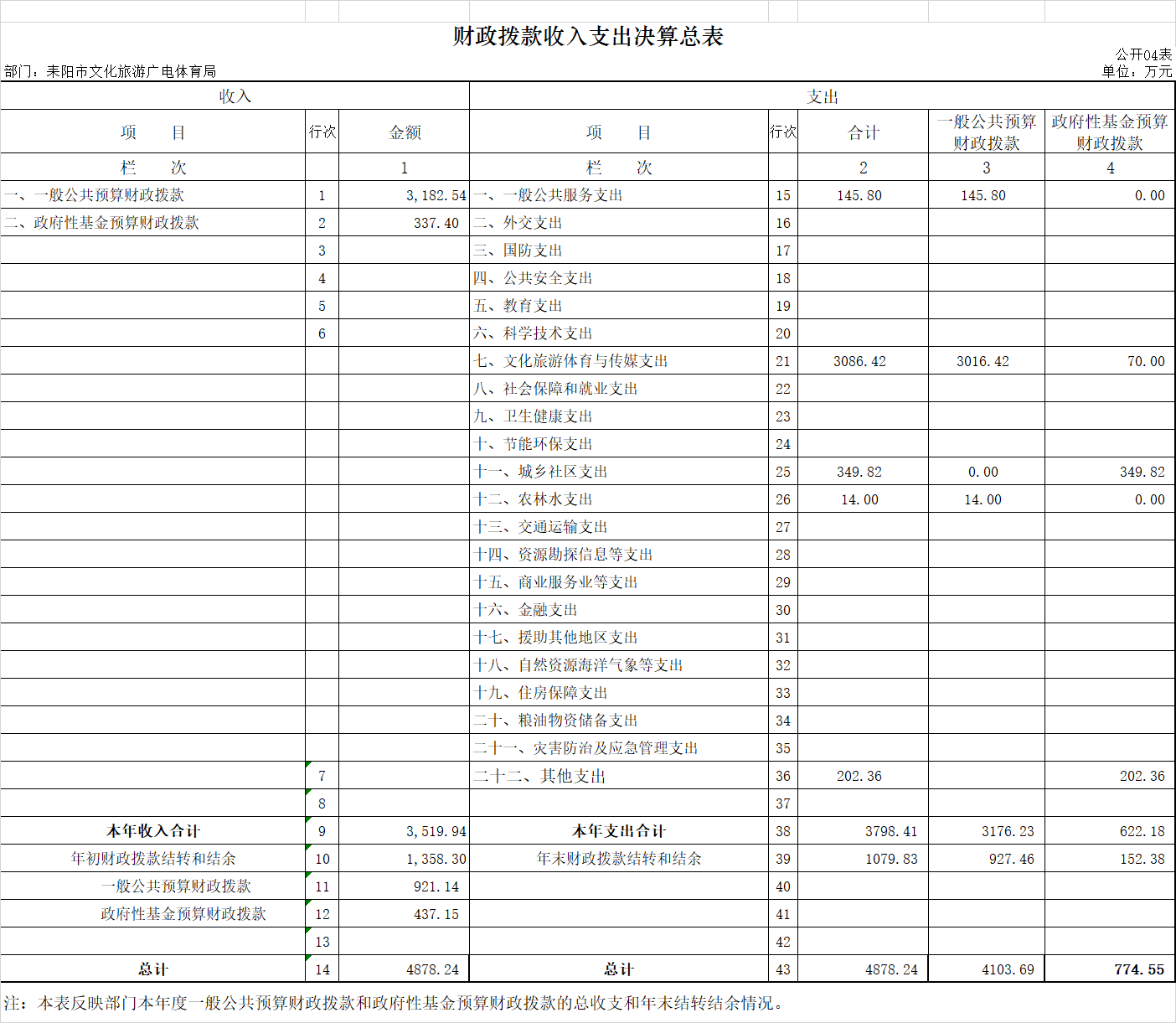 image007_33278image007