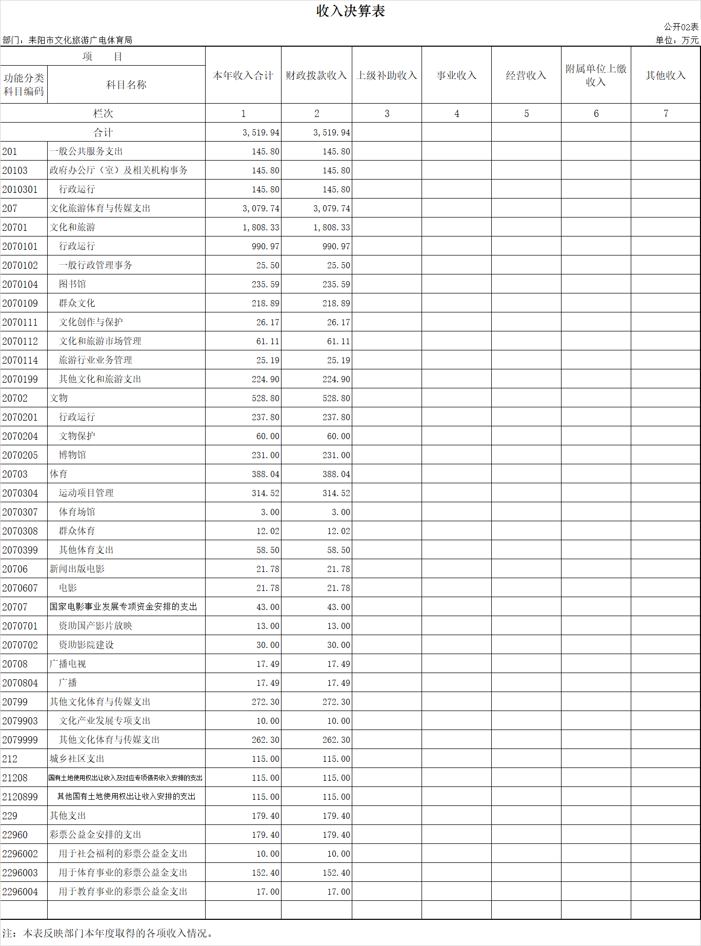 image003_81265image003