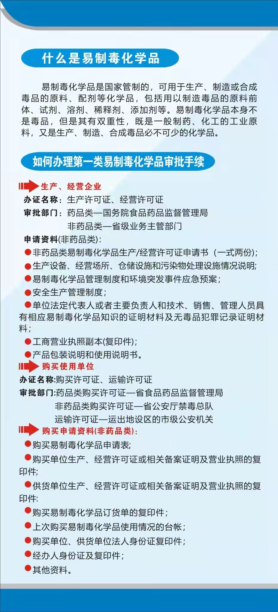 易制毒化学品购买和运输审批服务指南及流程图