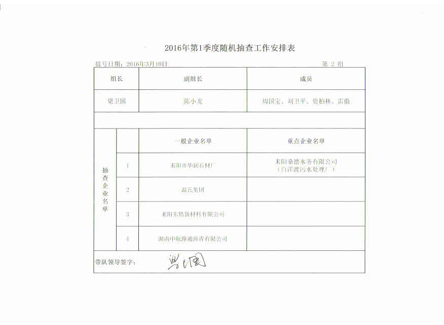 1季度 抽查结果1.jpg