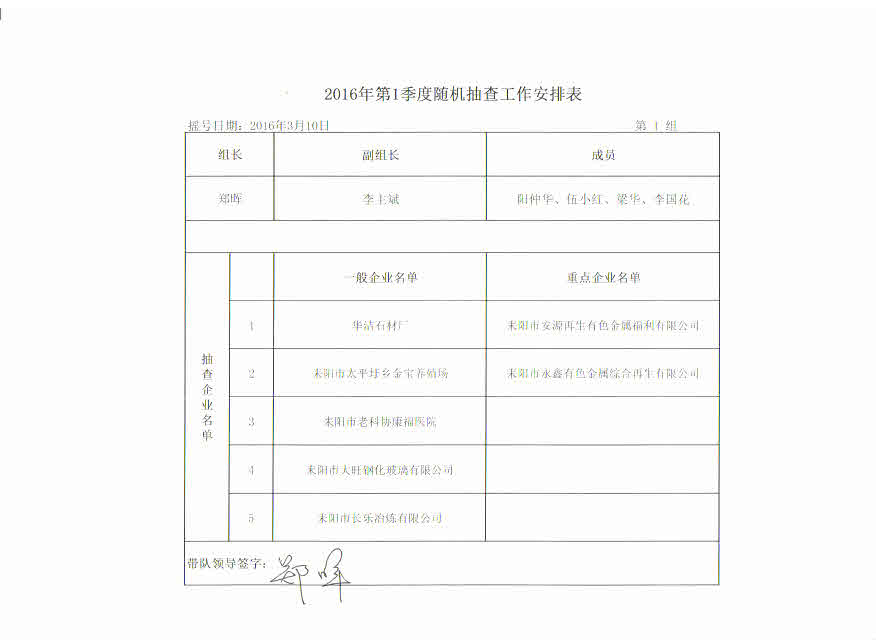 1季度 抽查结果.jpg